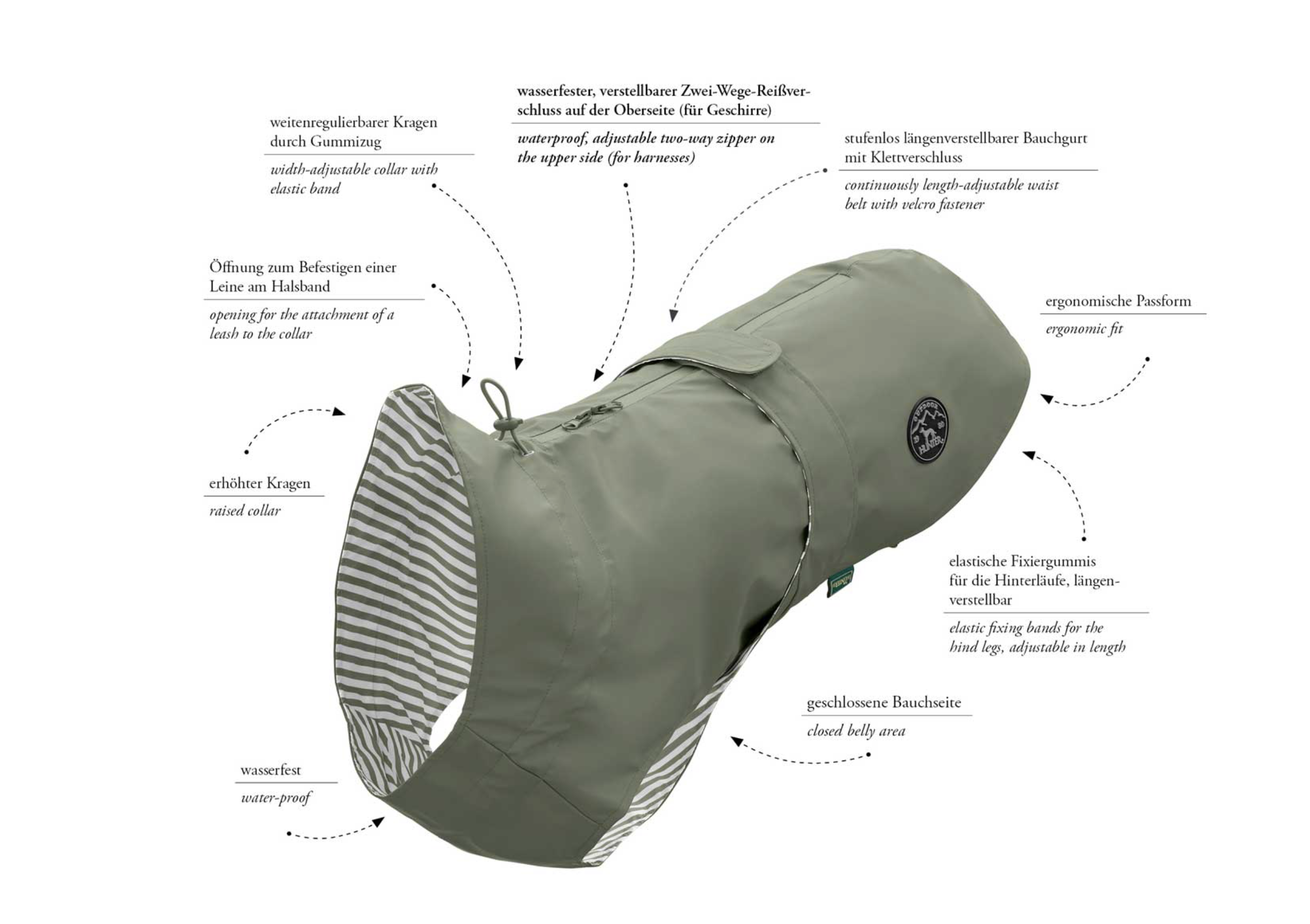 HUNTER, Hunde-Regenmantel Milford